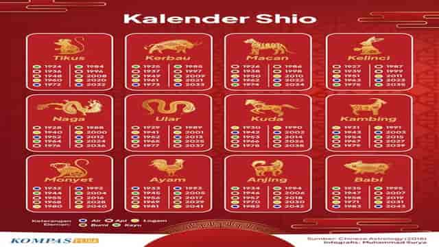 77bet ph login register mobile