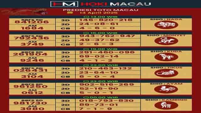 789 jackpot yono game