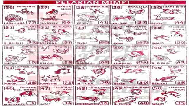 8080sport login link alternatif