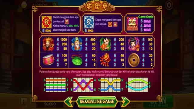 Angkasa138 slot online login