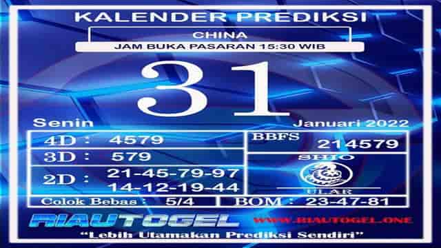 Anugerahtoto was you lucky today