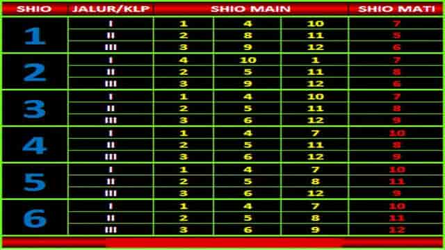 Download apk 777 terbaru